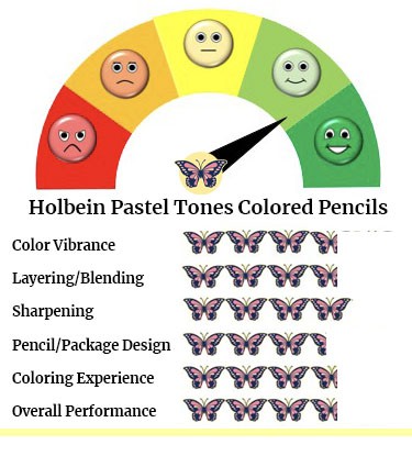 Swatch Form: Holbein Colored Pencils Pastel 50pc. 