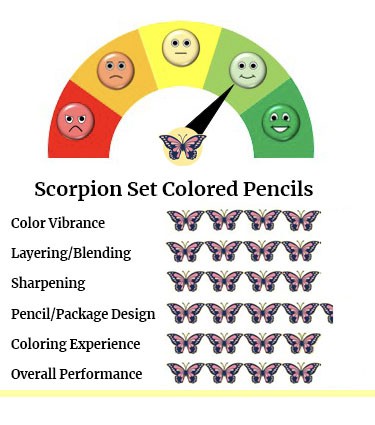 Black Widow (Scorpion Set) Colored Pencils Performance Rating