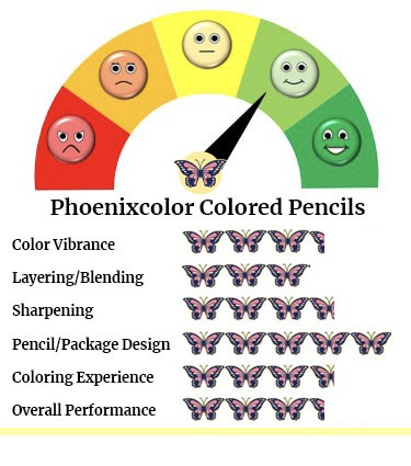 Phoenixcolor Colored Pencils Performance