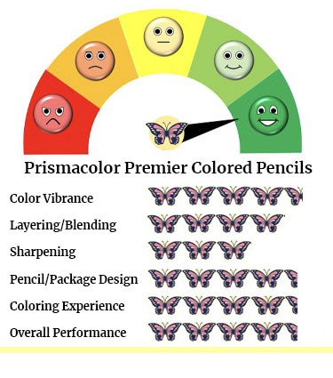 Prismacolor Premier Colored Pencils Performance