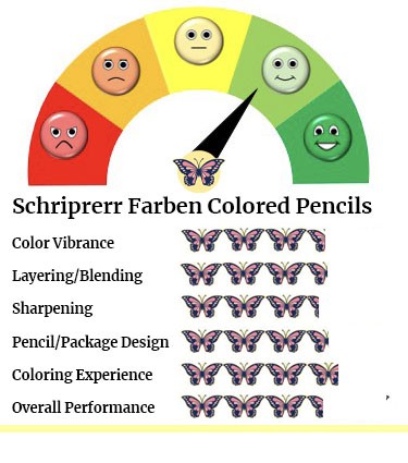 Schriprerr Farben Colored Pencils Performance