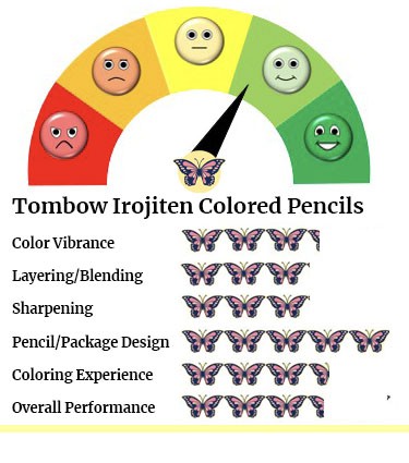 Tombow Irojiten Colored Pencils Performance