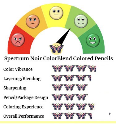 Spectrum Noir ColourBlend (Naturals Set) Colored Pencils Performance