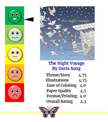 The Night Voyage Review Rating